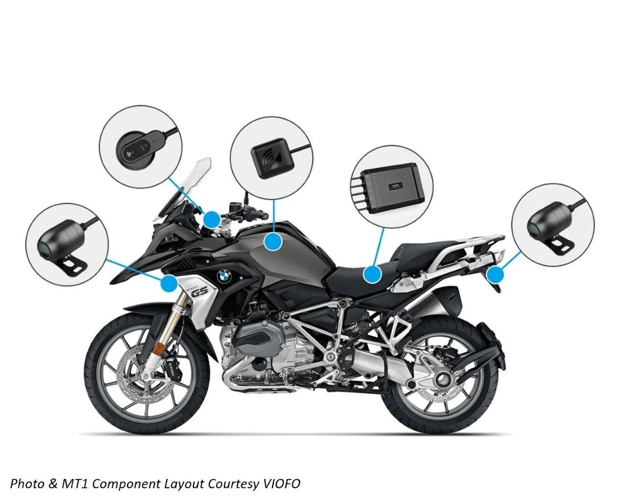 VIOFO MT1 Motorcycle Dash Cam (alternate view)