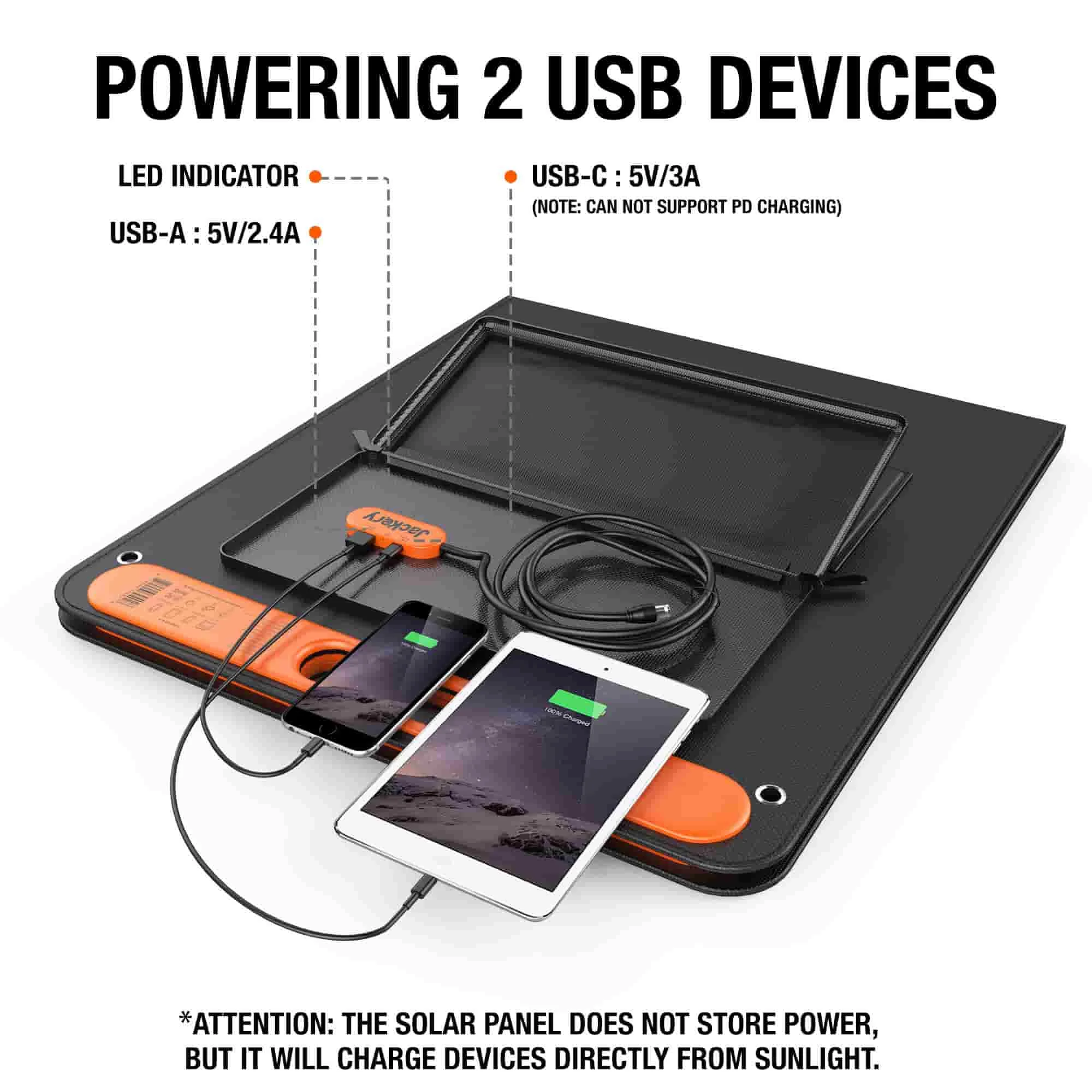 Jackery SolarSaga 100W