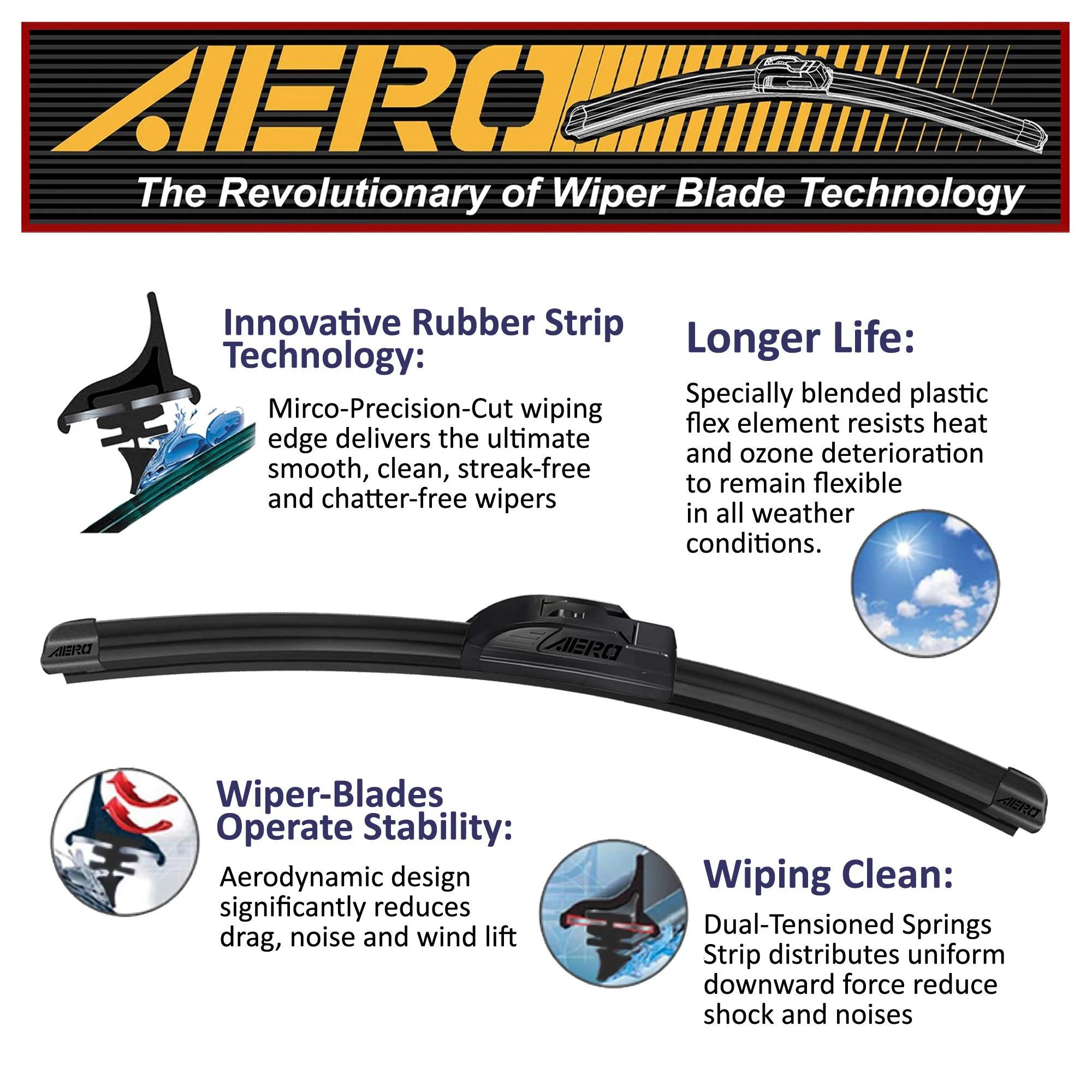Aero Voyager Premium All-Season Wiper Blades