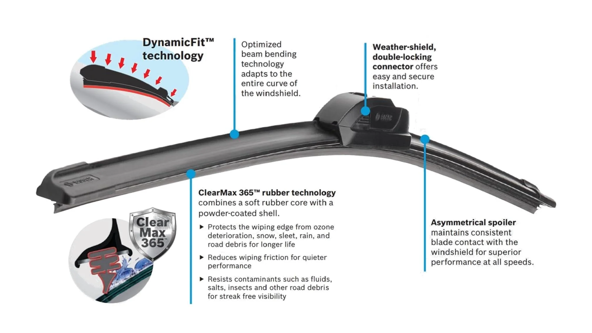 Bosch ICON Beam Wiper Blades