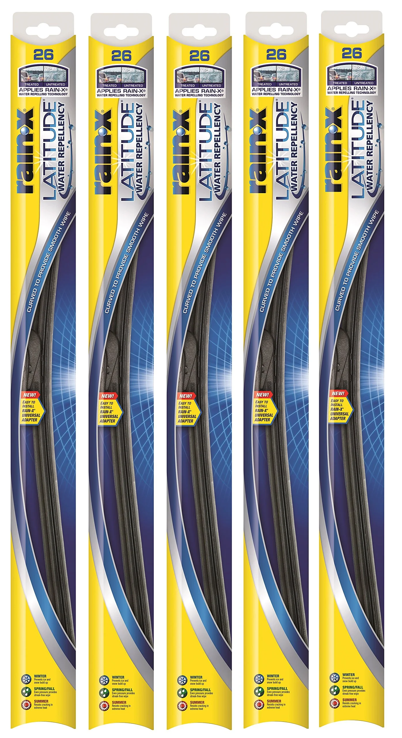 Rain-X Latitude Water Repellency Wiper Blades