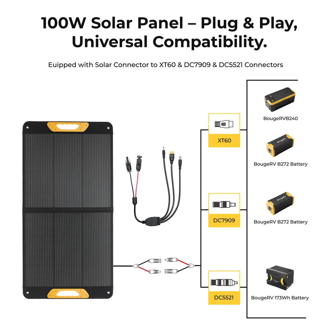 BougeRV 100W folding solar panel (alternate view)