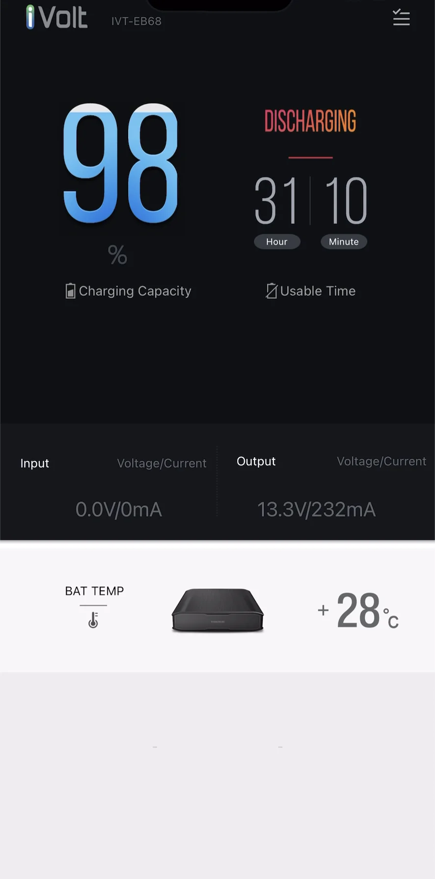 Best Battery for Dash Cams